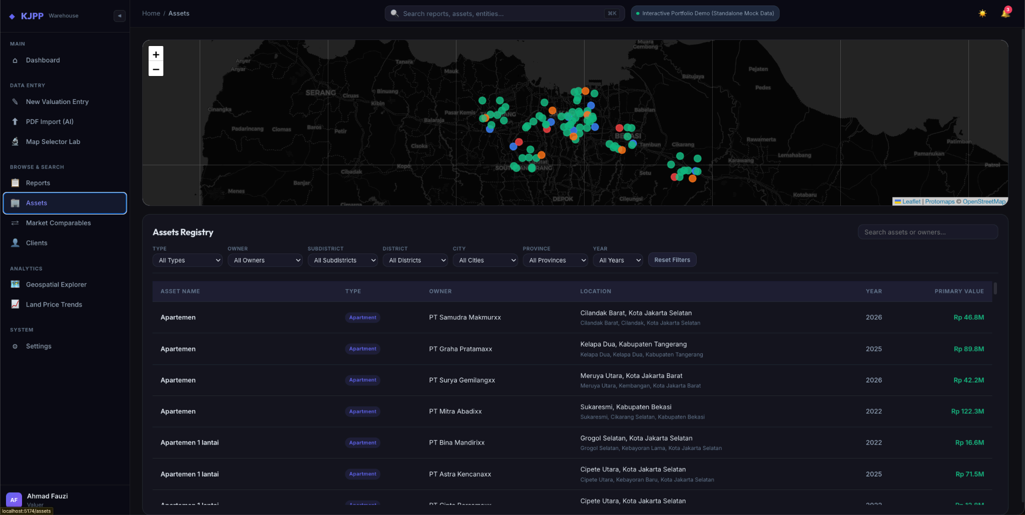 Assets registry page filtered by asset type